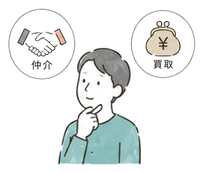 仲介・買取対応